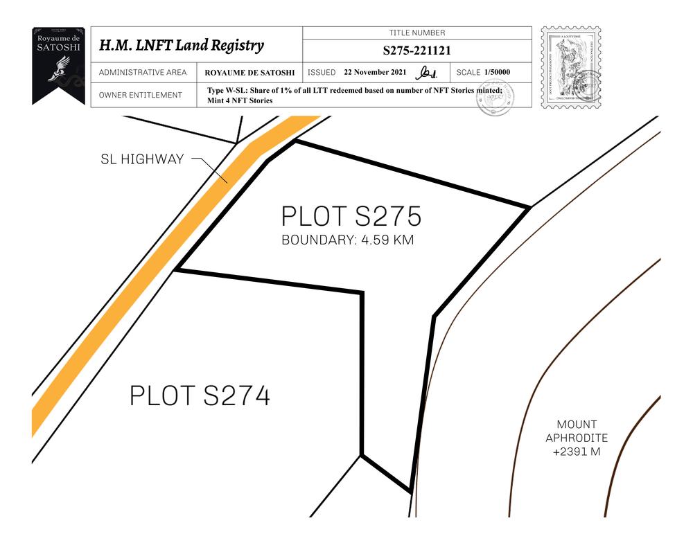 Plot_S275_RDS_W.pdf