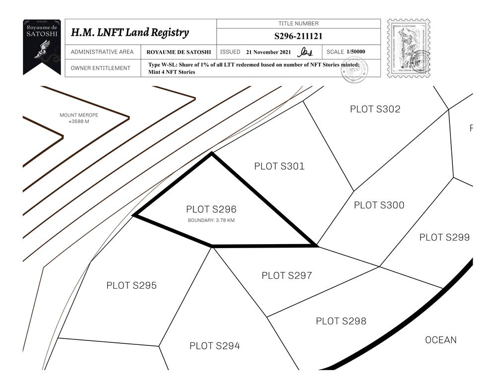 Plot_S296_RDS_W.pdf