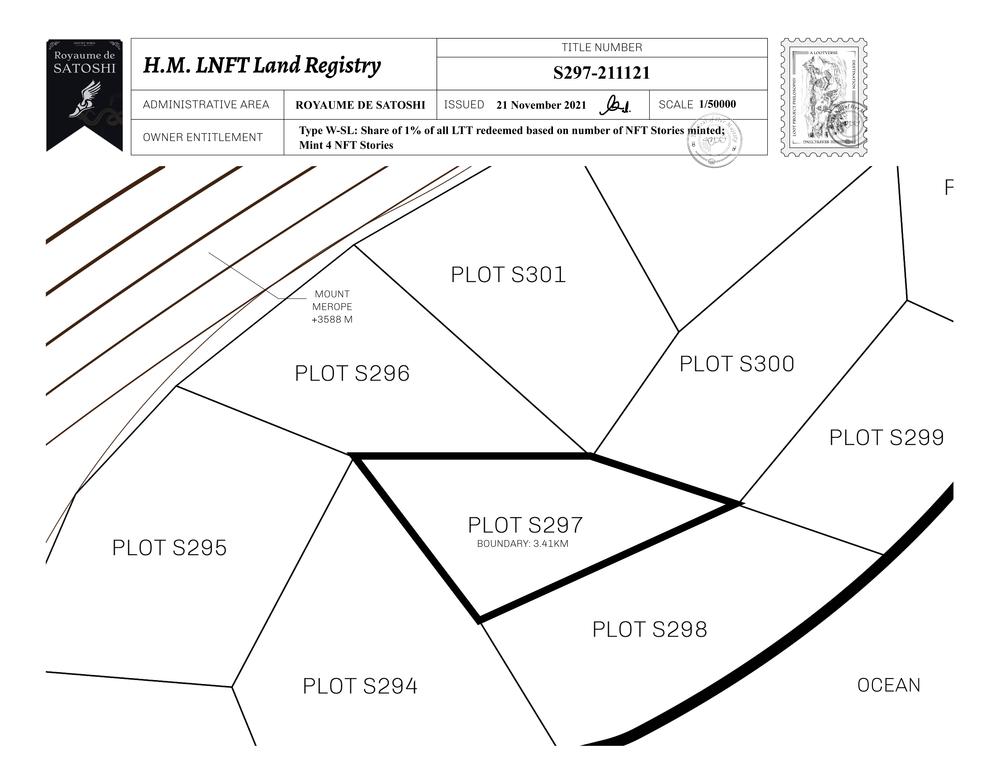 Plot_S297_RDS_W.pdf