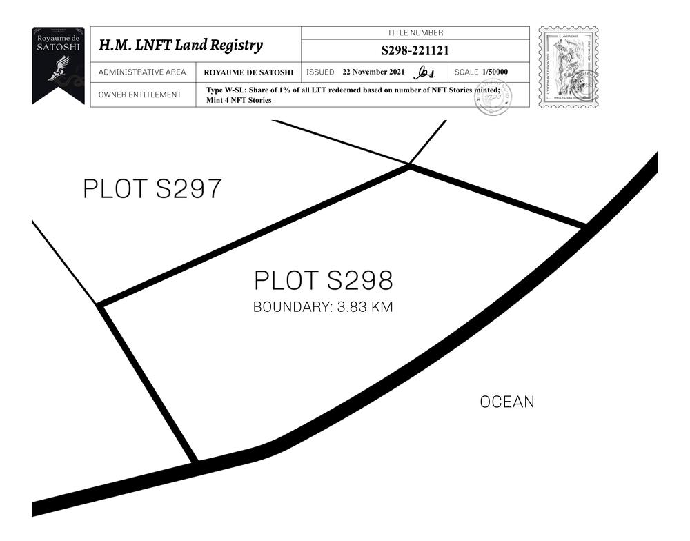 Plot_S298_RDS_W.pdf