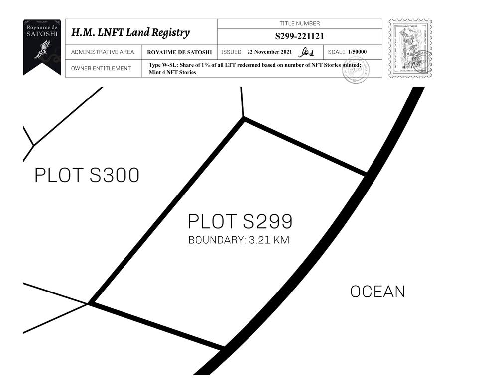 Plot_S299_RDS_W.pdf