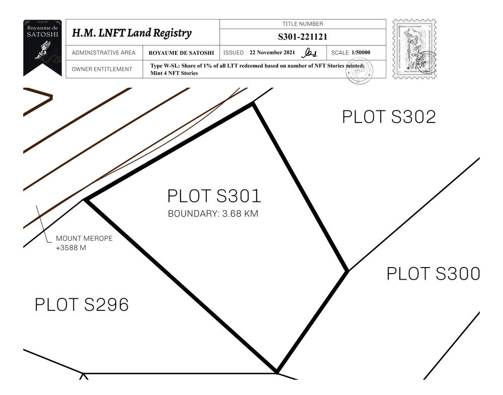 Plot_S301_RDS_W.pdf