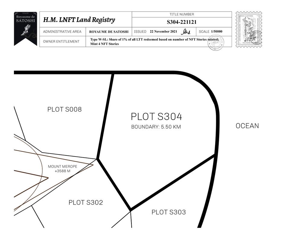 Plot_S304_RDS_W.pdf