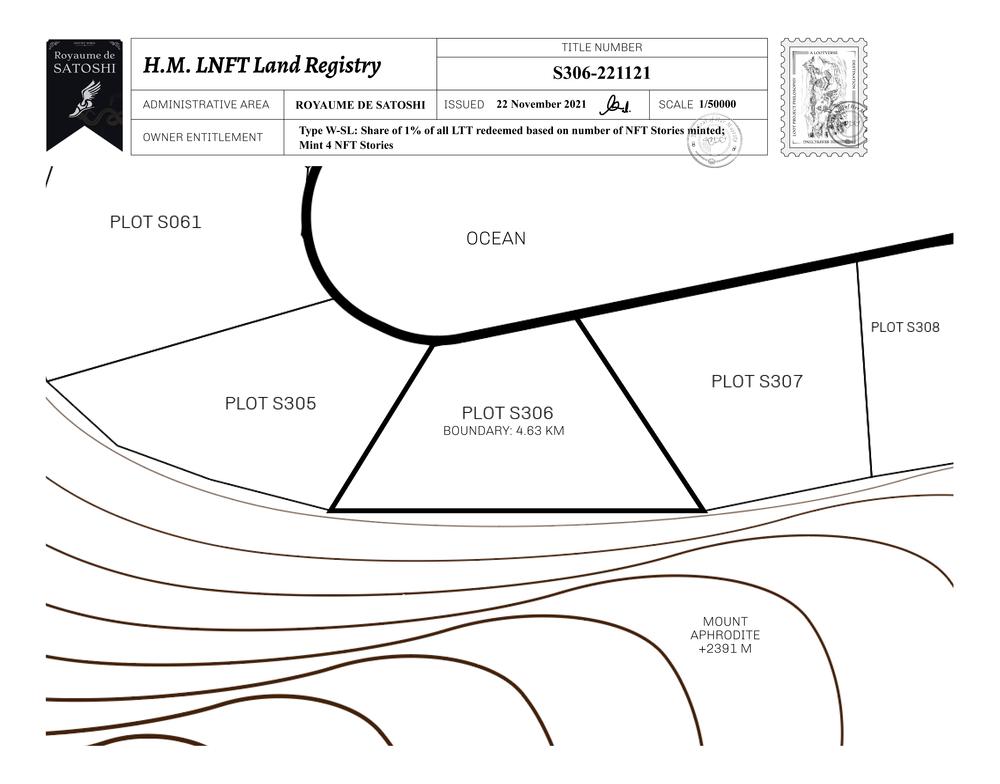 Plot_S306_RDS_W.pdf