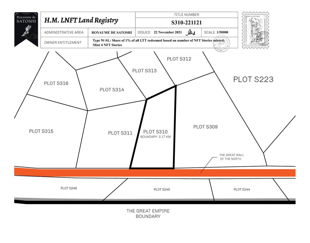 Plot_S310_RDS_W.pdf