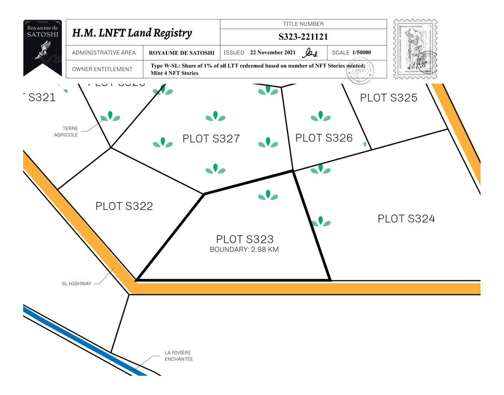 Plot_S323_RDS_W.pdf