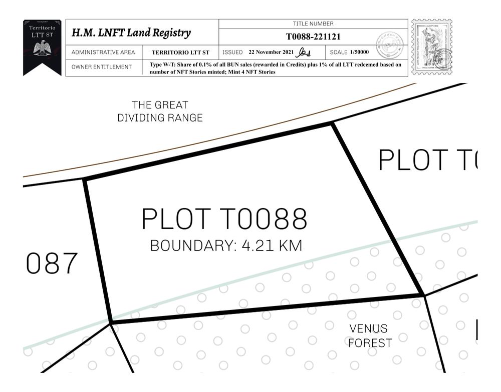 Plot_T0088_TLTTST_W.pdf