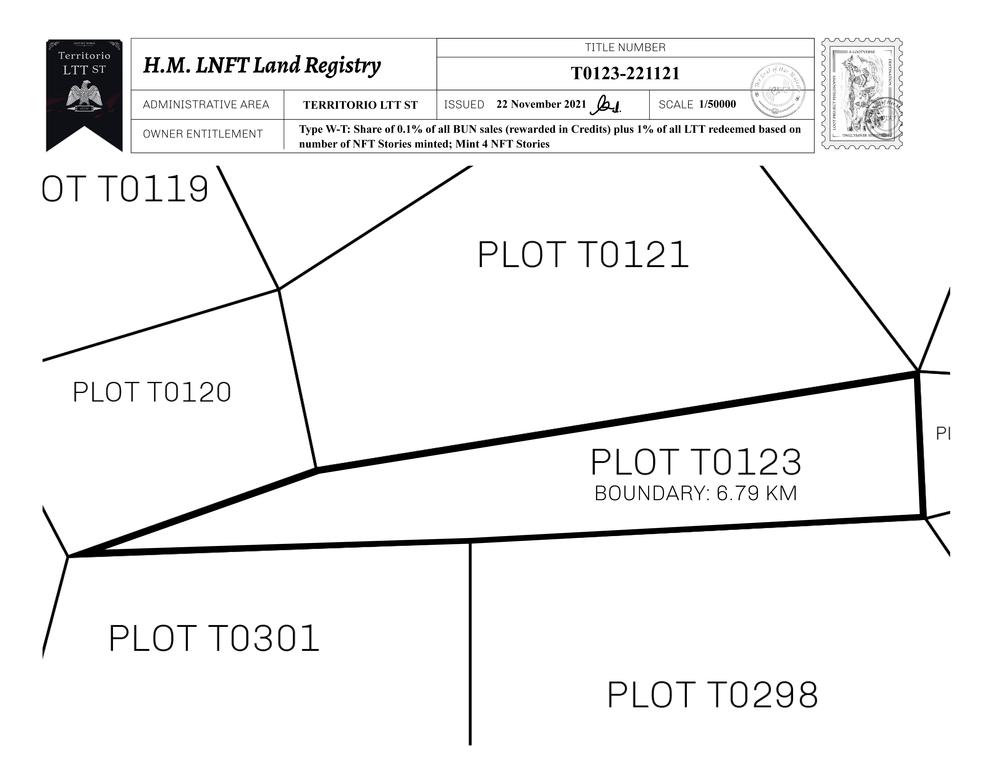 Plot_T0123_TLTTST_W.pdf