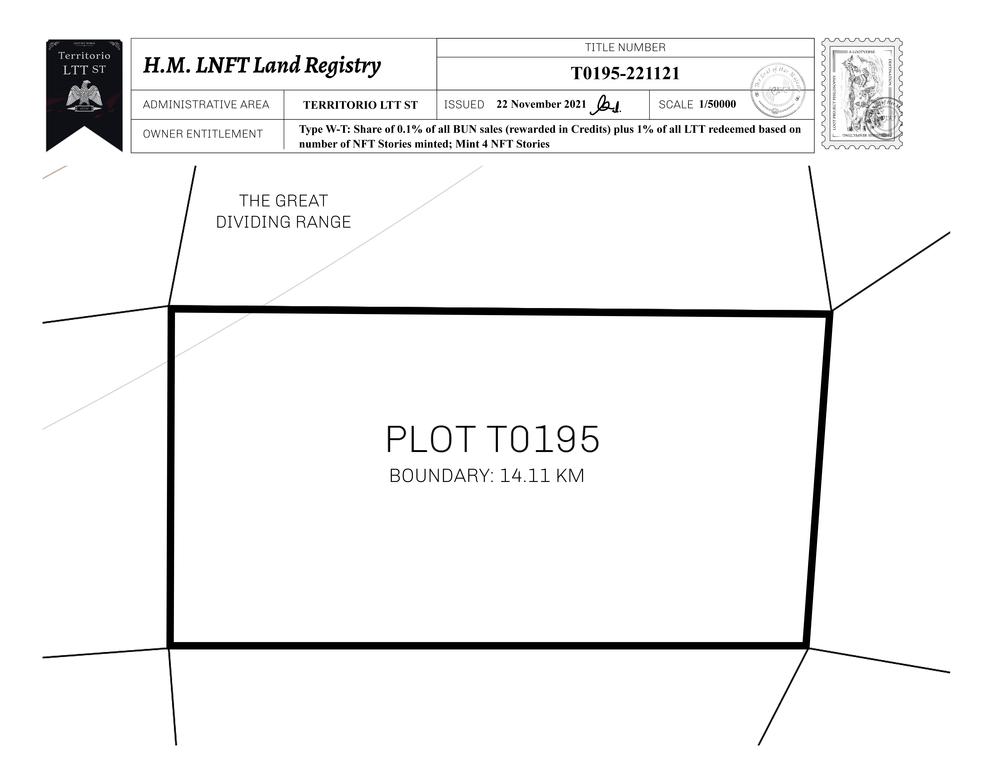 Plot_T0195_TLTTST_W.pdf