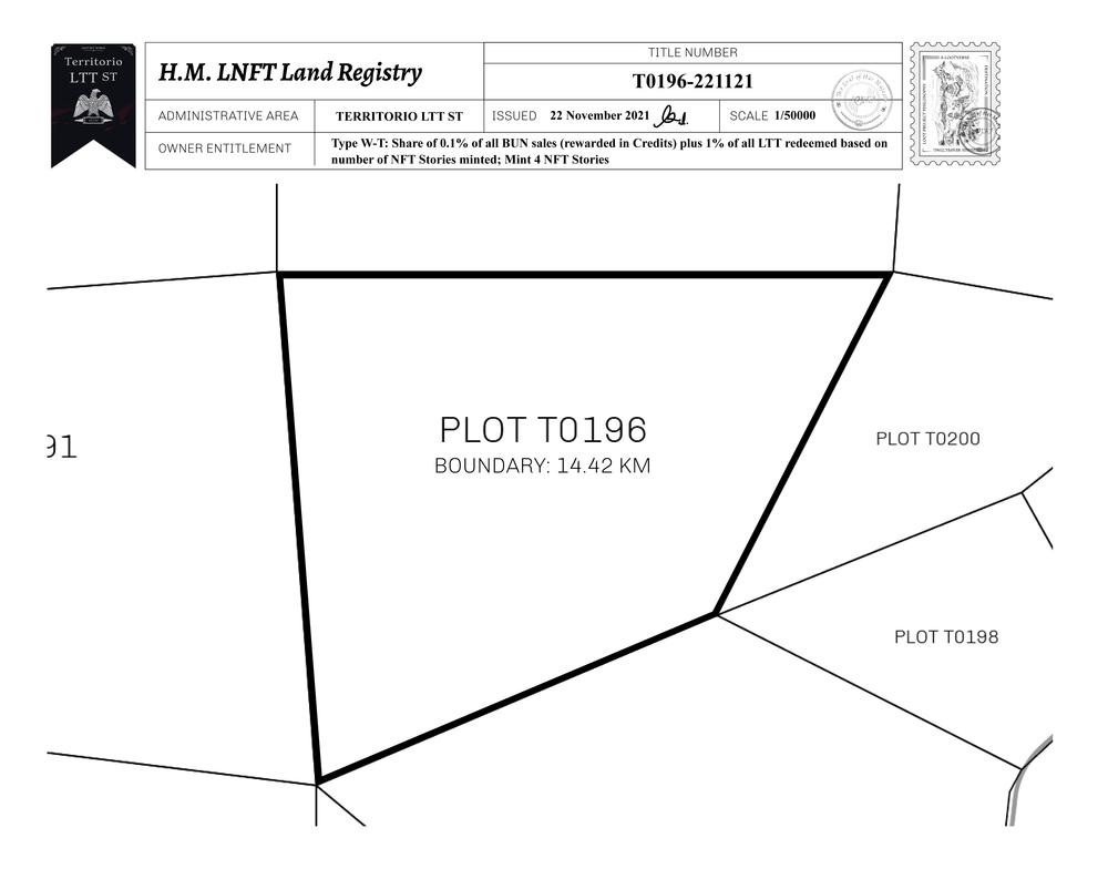 Plot_T0196_TLTTST_W.pdf