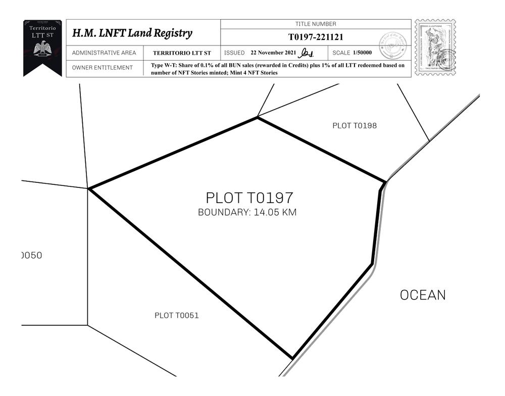 Plot_T0197_TLTTST_W.pdf