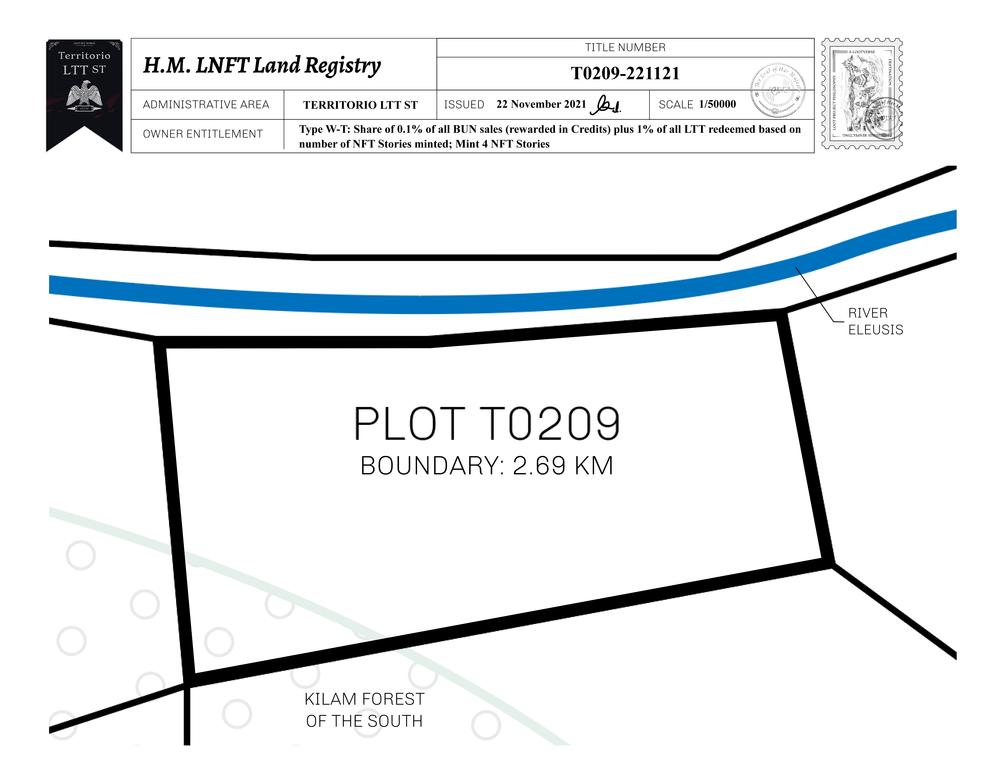 Plot_T0209_TLTTST_W.pdf