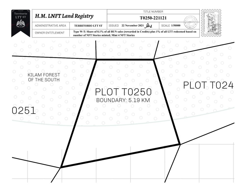 Plot_T0250_TLTTST_W.pdf