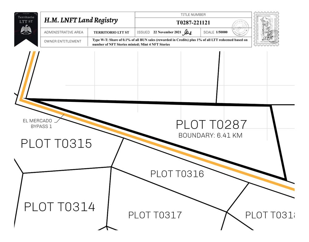 Plot_T0287_TLTTST_W.pdf