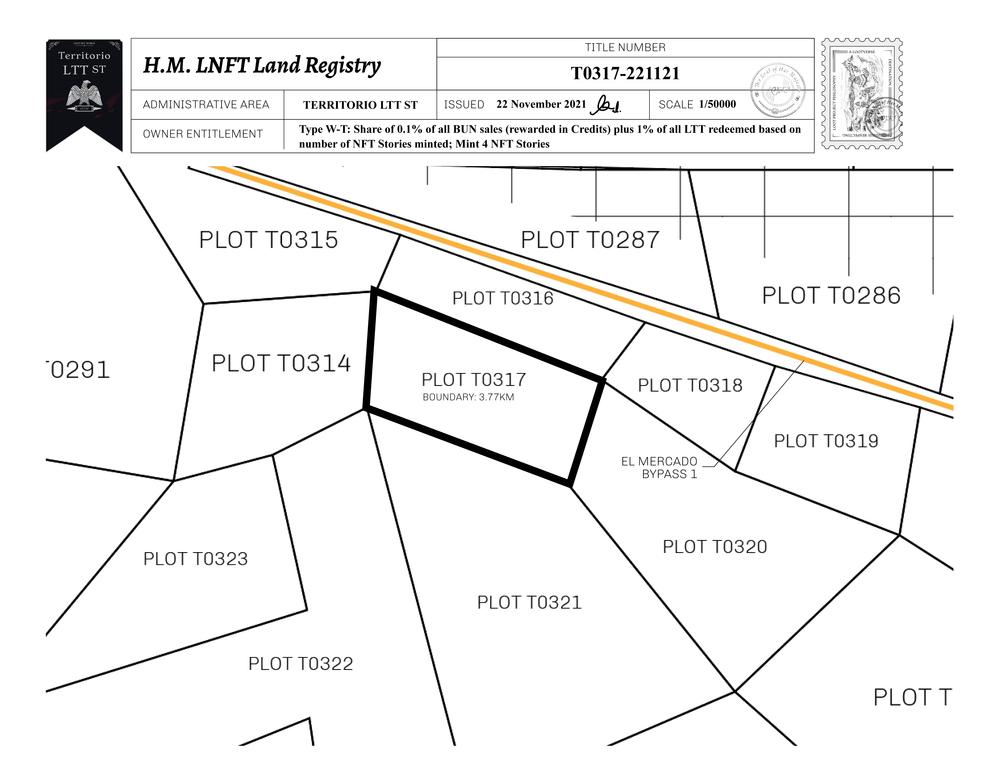 Plot_T0317_TLTTST_W.pdf