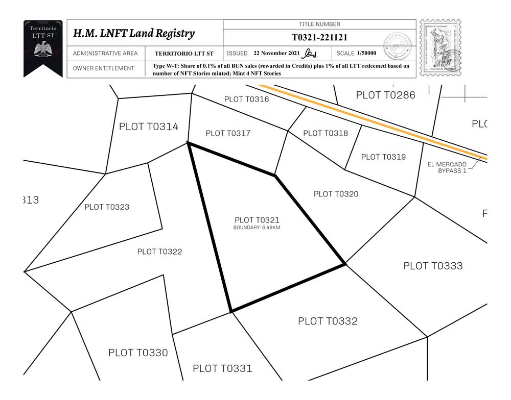 Plot_T0321_TLTTST_W.pdf