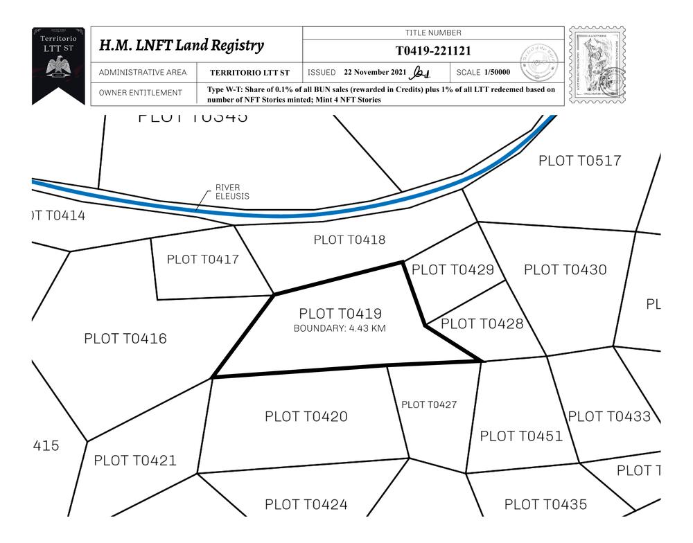 Plot_T0419_TLTTST_W.pdf