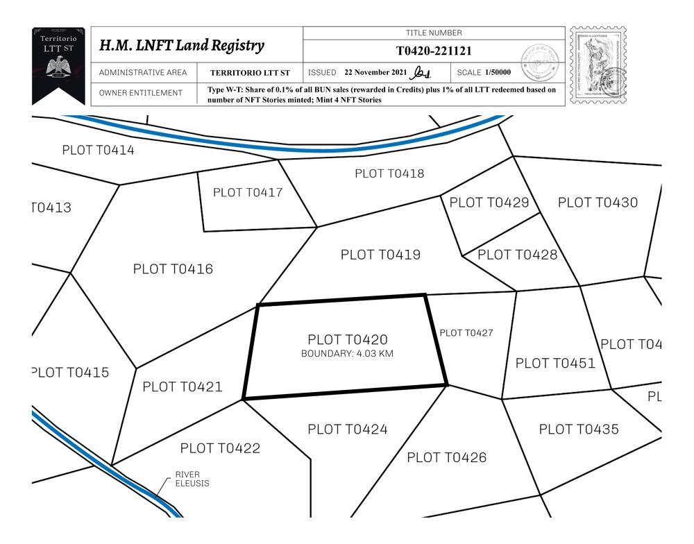 Plot_T0420_TLTTST_W.pdf