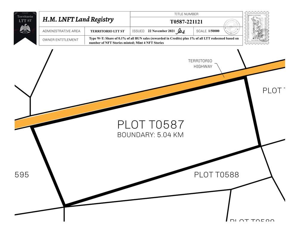 Plot_T0587_TLTTST_W.pdf