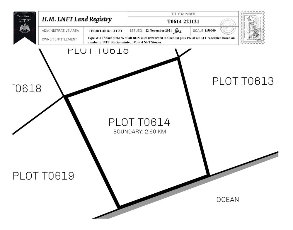 Plot_T0614_TLTTST_W.pdf