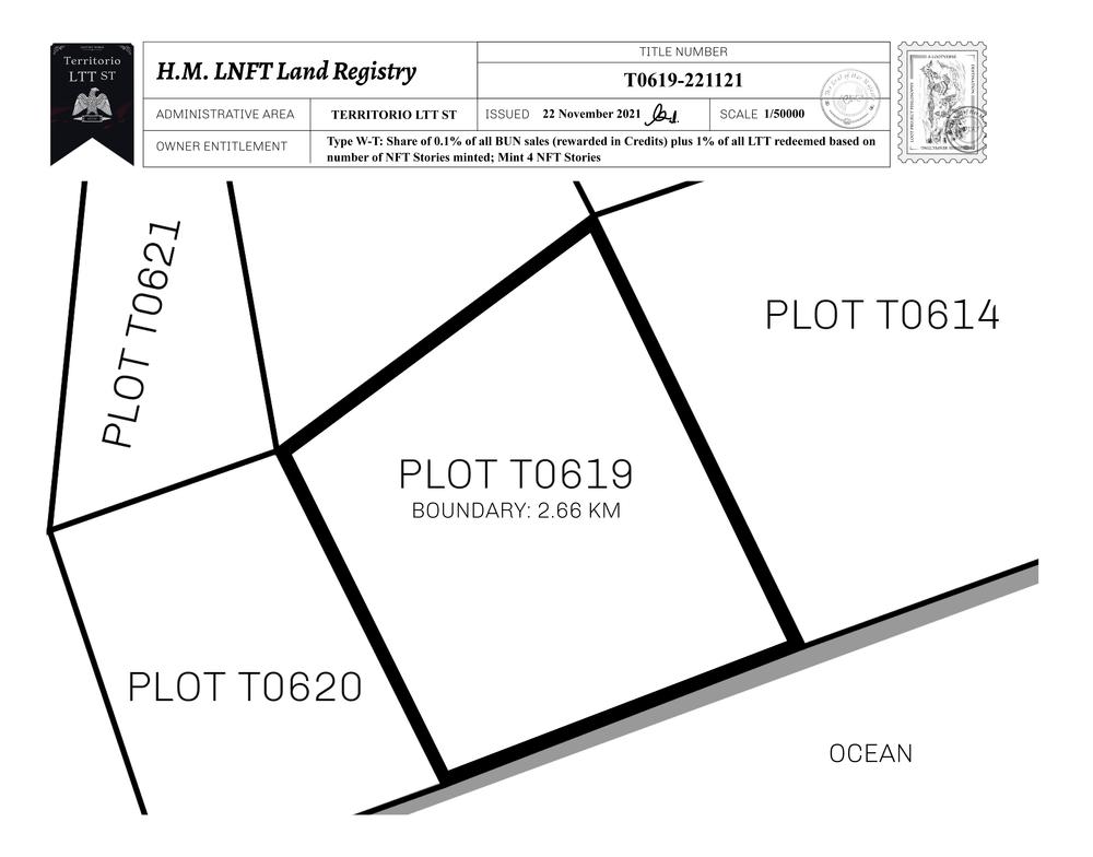 Plot_T0619_TLTTST_W.pdf