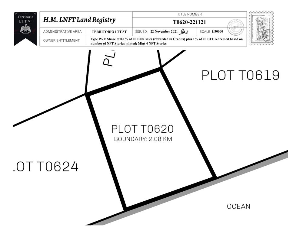 Plot_T0620_TLTTST_W.pdf