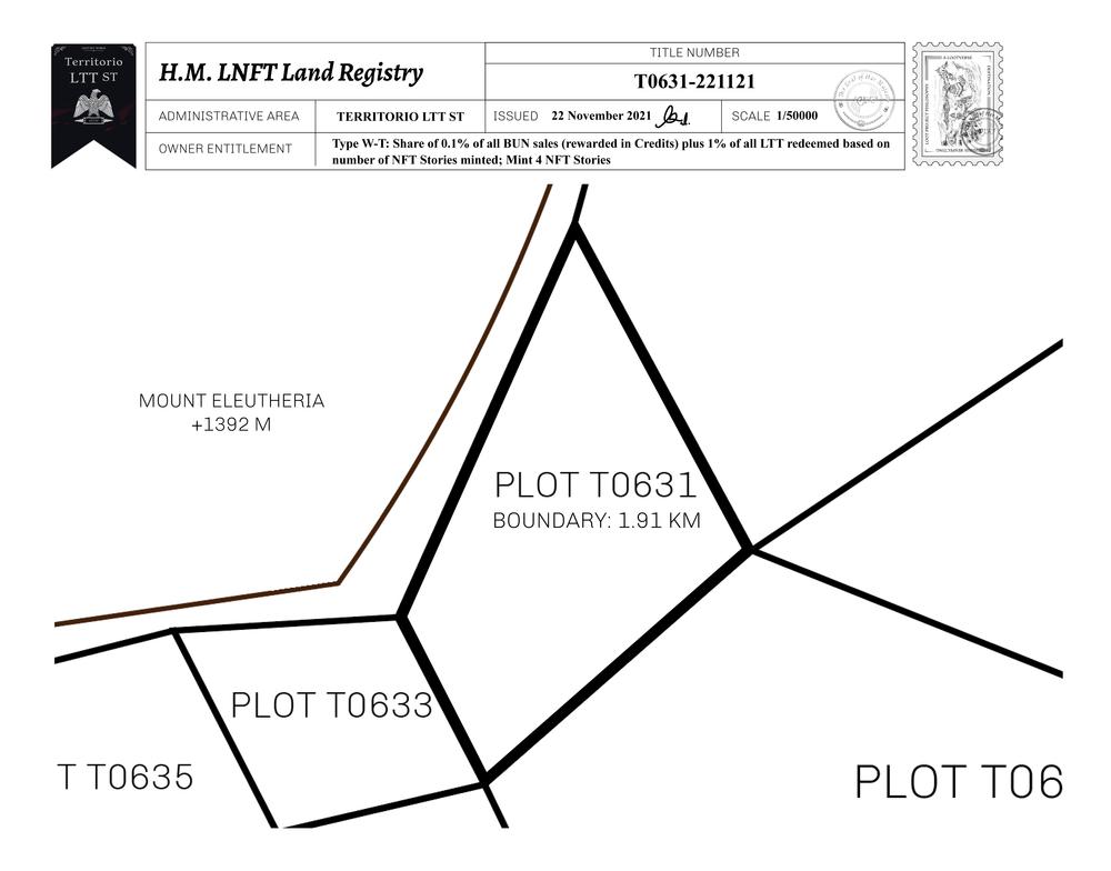 Plot_T0631_TLTTST_W.pdf