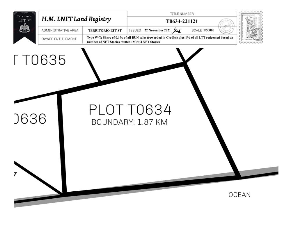 Plot_T0634_TLTTST_W.pdf