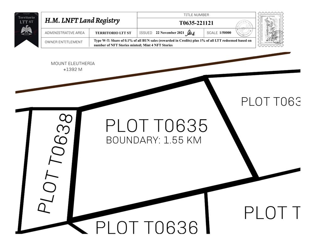 Plot_T0635_TLTTST_W.pdf