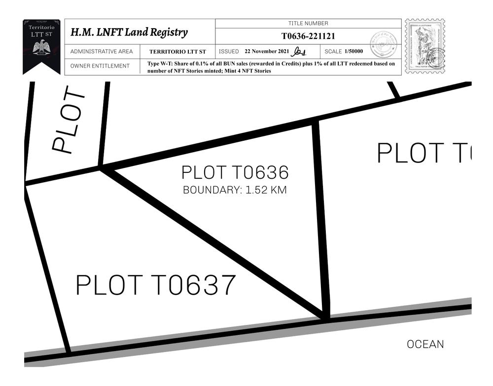 Plot_T0636_TLTTST_W.pdf