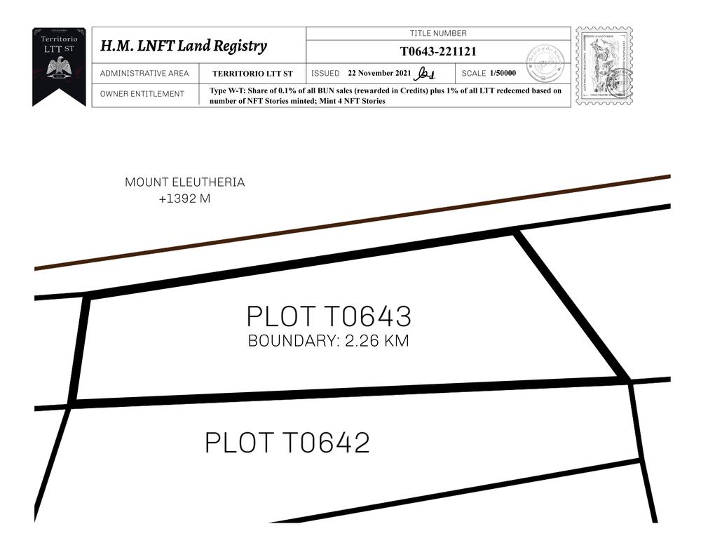 Plot_T0643_TLTTST_W.pdf