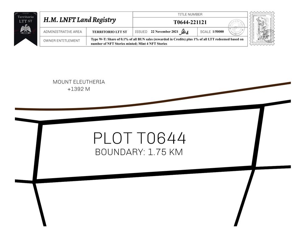 Plot_T0644_TLTTST_W.pdf