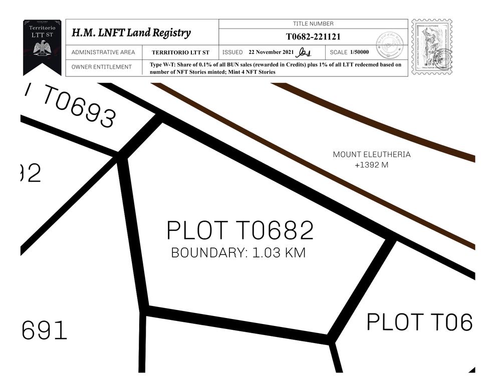 Plot_T0682_TLTTST_W.pdf