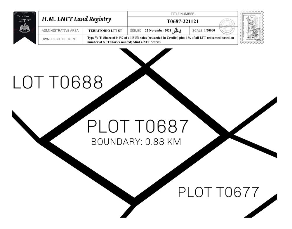 Plot_T0687_TLTTST_W.pdf