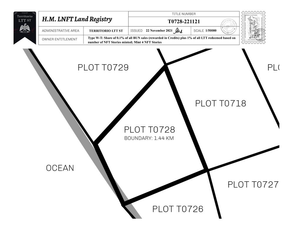 Plot_T0728_TLTTST_W.pdf