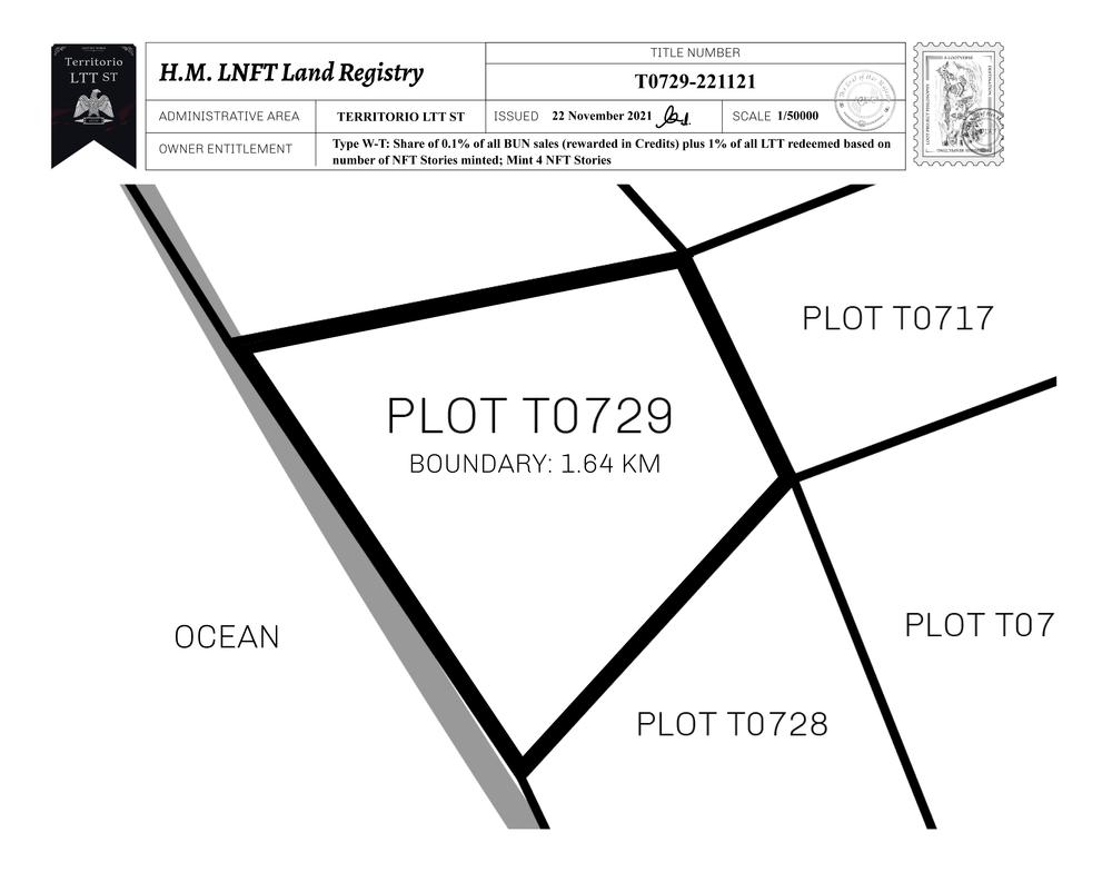 Plot_T0729_TLTTST_W.pdf