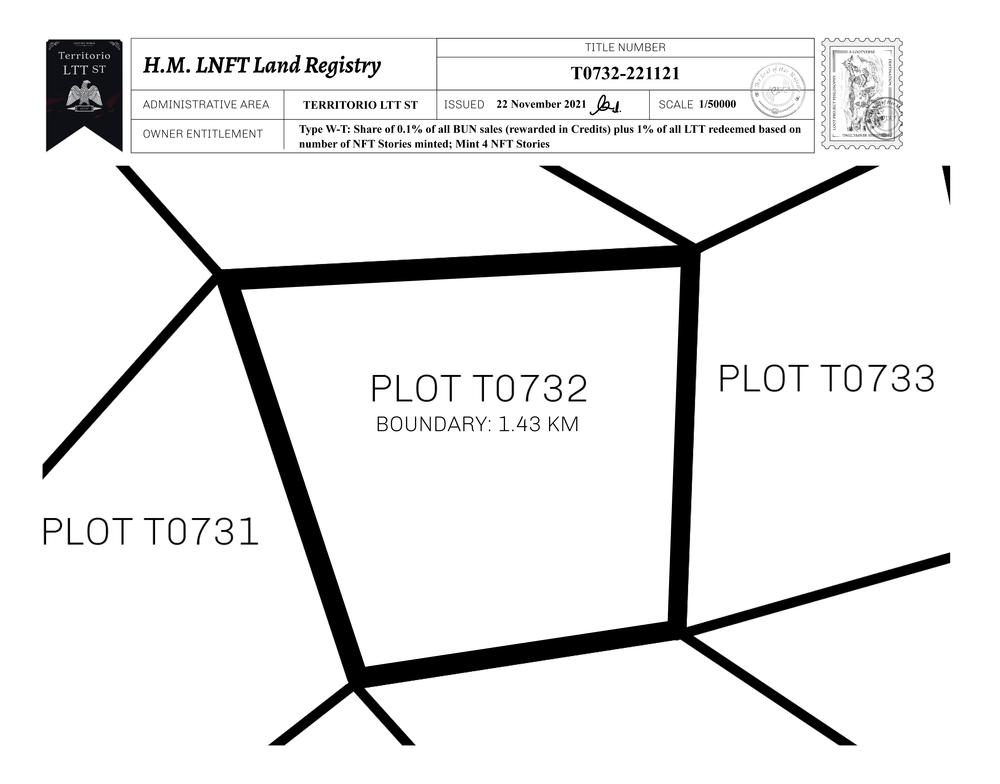 Plot_T0732_TLTTST_W.pdf