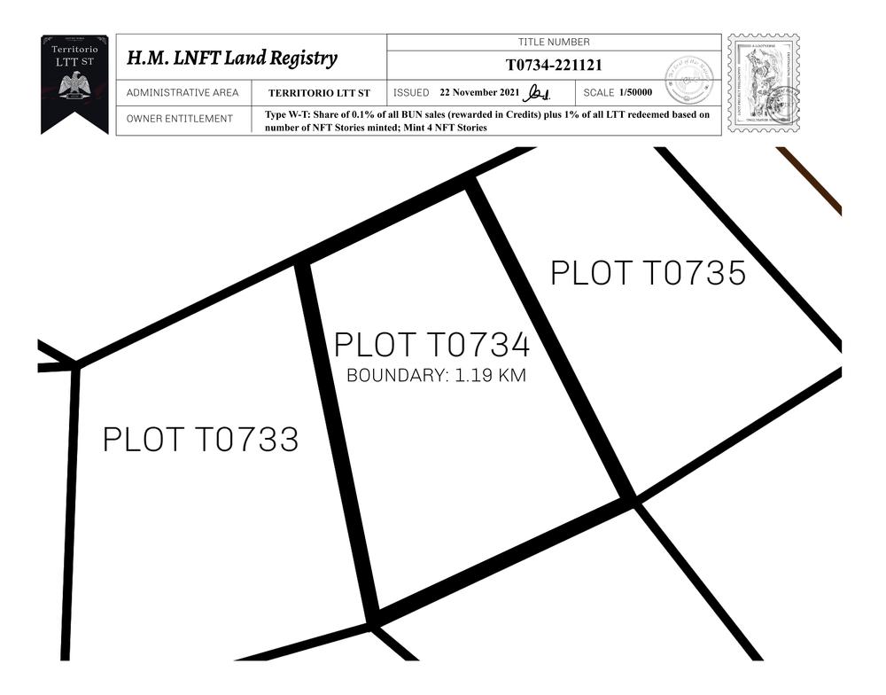 Plot_T0734_TLTTST_W.pdf