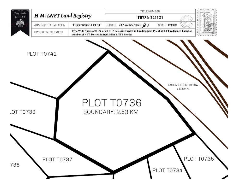 Plot_T0736_TLTTST_W.pdf