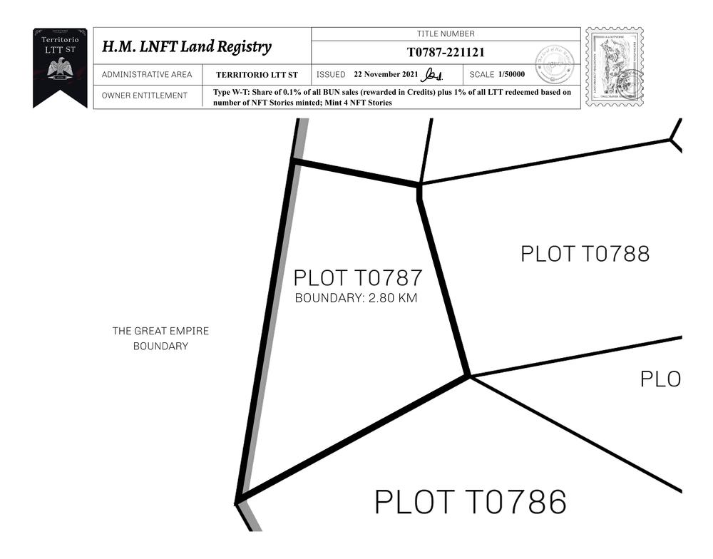 Plot_T0787_TLTTST_W.pdf