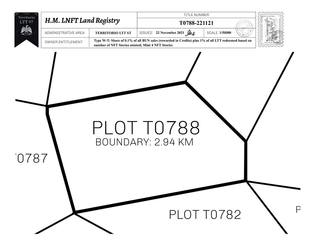 Plot_T0788_TLTTST_W.pdf