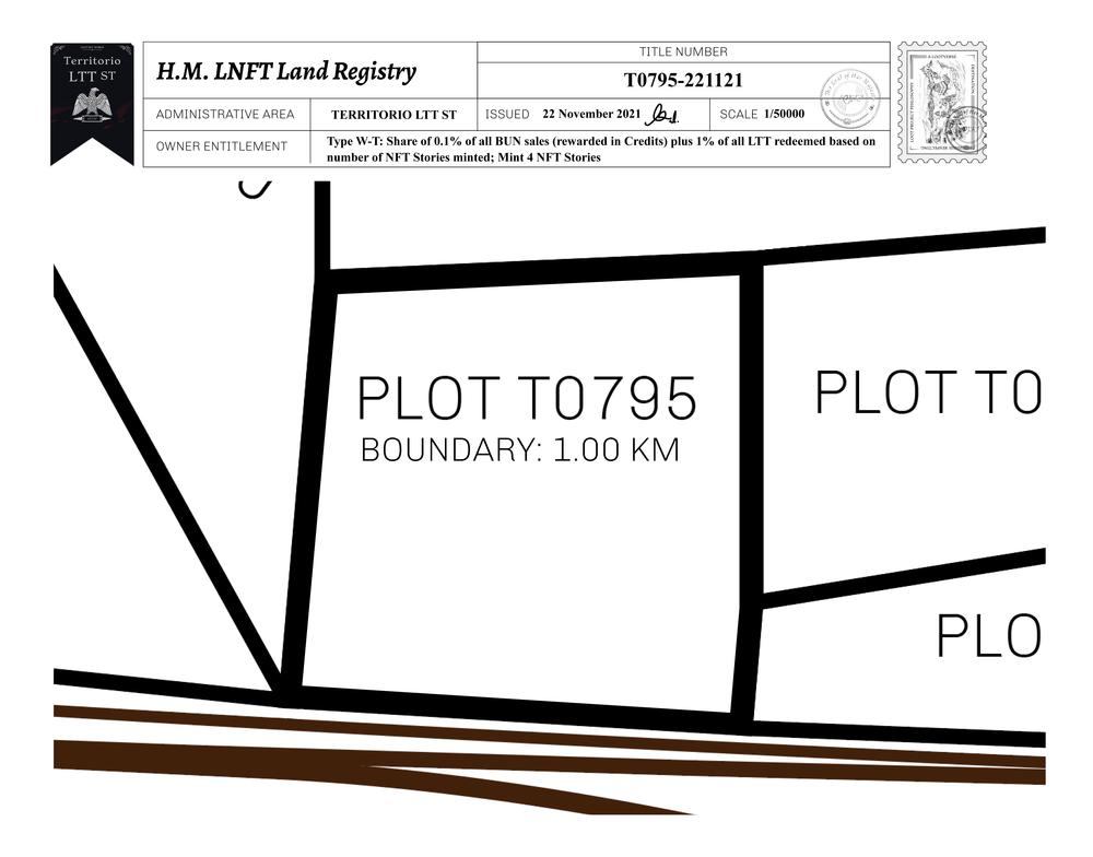 Plot_T0795_TLTTST_W.pdf