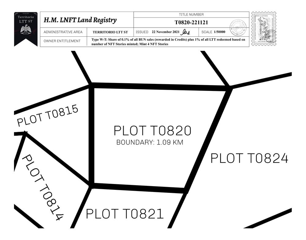 Plot_T0820_TLTTST_W.pdf