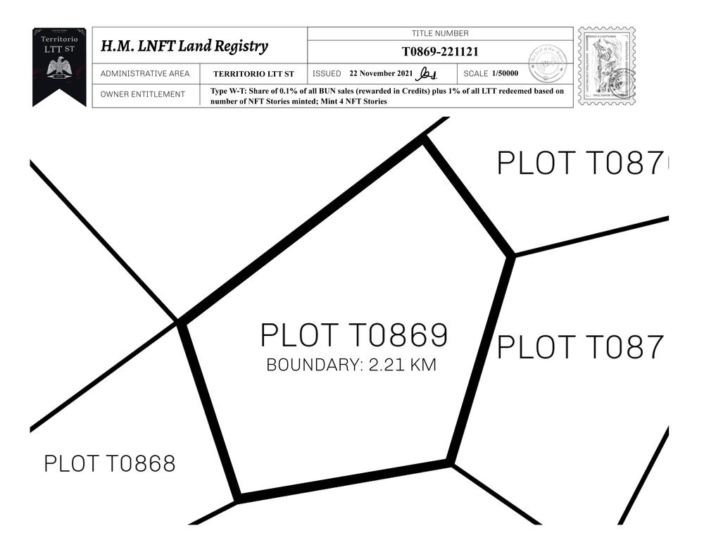 Plot_T0869_TLTTST_W.pdf