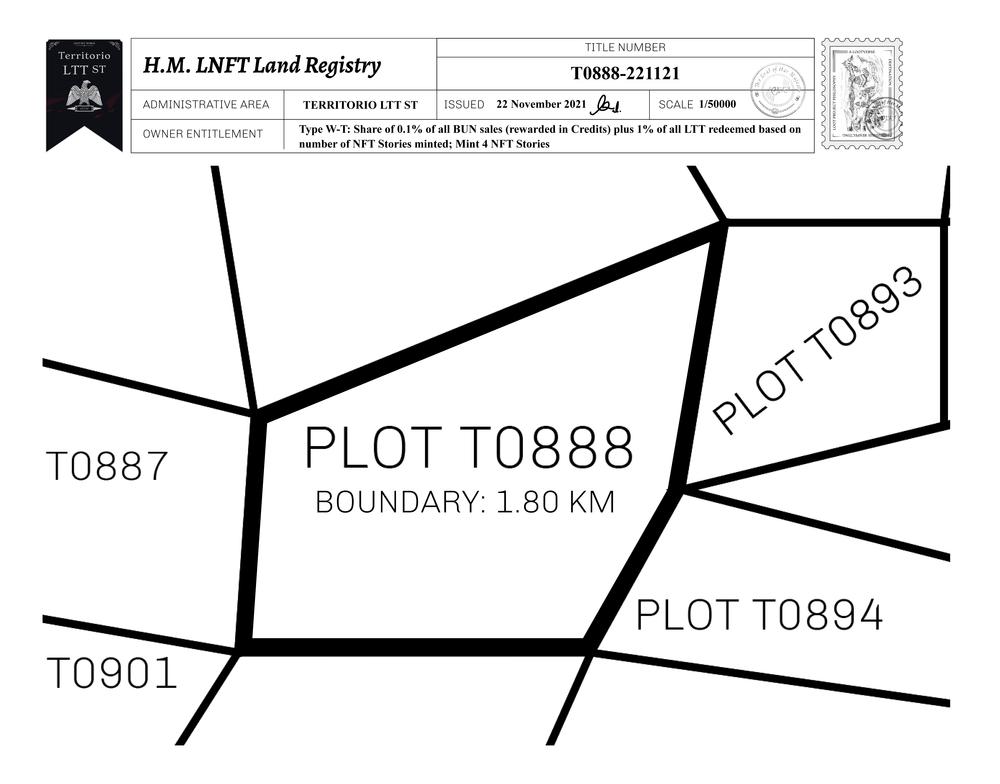 Plot_T0888_TLTTST_W.pdf