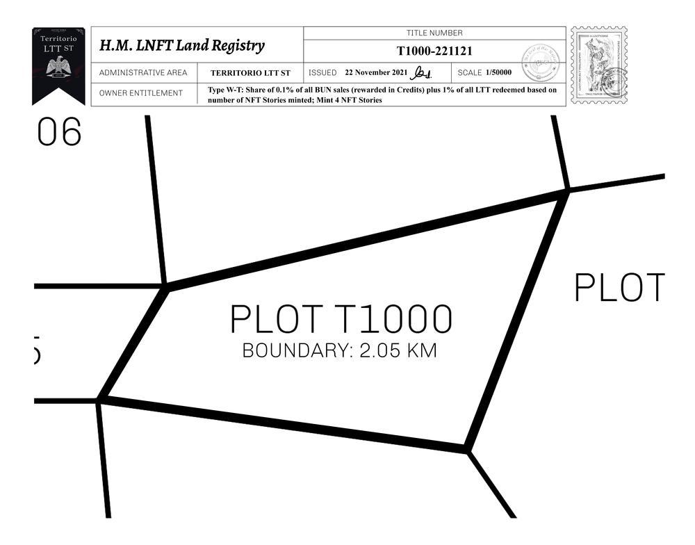 Plot_T1000_TLTTST_W.pdf