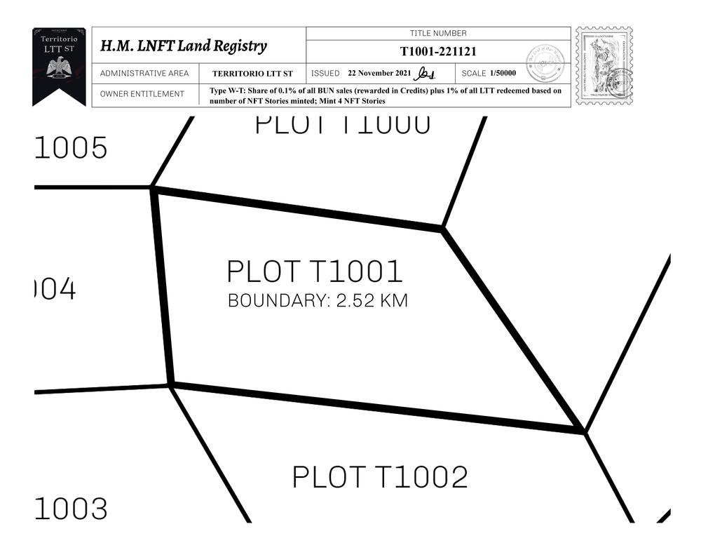 Plot_T1001_TLTTST_W.pdf