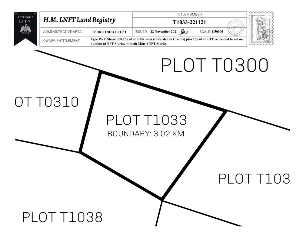 Plot_T1033_TLTTST_W.pdf