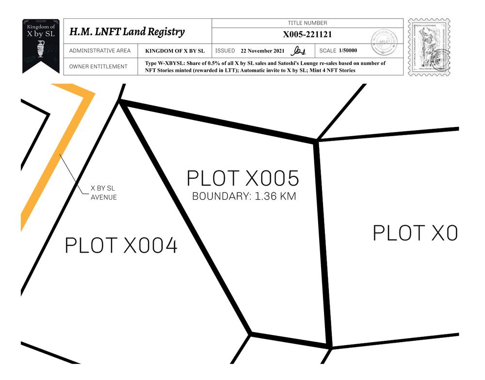 Plot_X005_KOXBSL_W.pdf