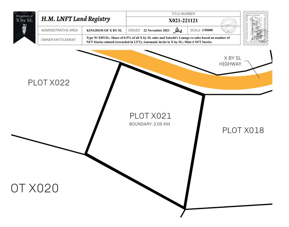 Plot_X021_KOXBSL_W.pdf